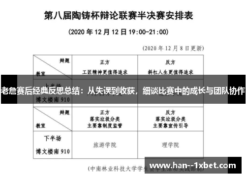 老詹赛后经典反思总结:从失误到收获,细谈比赛中的成长与团队协作 老詹赛后经典反思总结:从失误到收获,细谈比赛中的成长与团队协作
