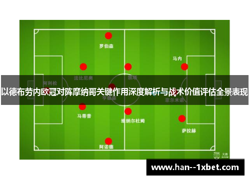 以德布劳内欧冠对阵摩纳哥关键作用深度解析与战术价值评估全景表现 以德布劳内欧冠对阵摩纳哥关键作用深度解析与战术价值评估全景表现