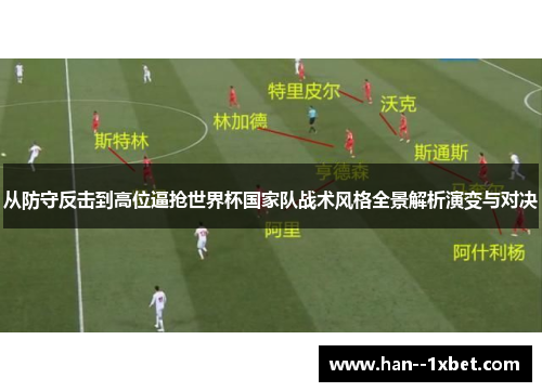 从防守反击到高位逼抢世界杯国家队战术风格全景解析演变与对决