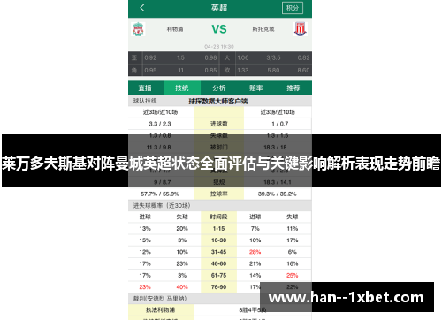莱万多夫斯基对阵曼城英超状态全面评估与关键影响解析表现走势前瞻