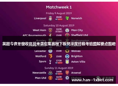 英超今夜冬窗收官战来袭密集赛程下板凳深度终极考验图解要点前瞻