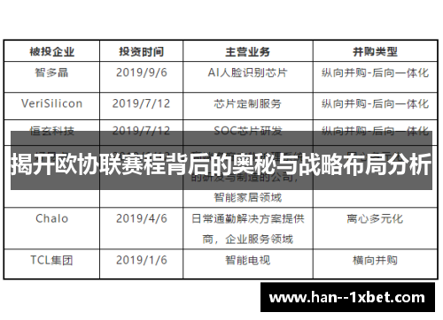 揭开欧协联赛程背后的奥秘与战略布局分析