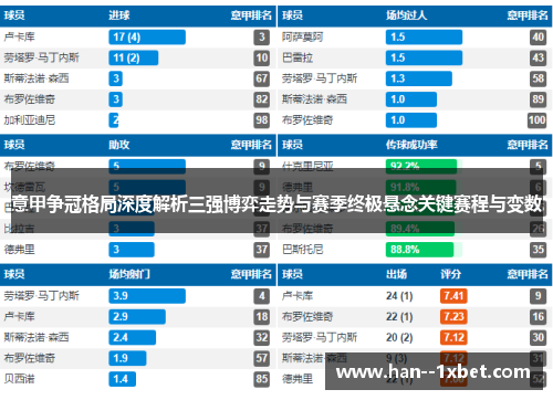 意甲争冠格局深度解析三强博弈走势与赛季终极悬念关键赛程与变数
