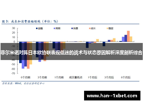 菲尔米诺对阵日本欧协联表现低迷的战术与状态原因解析深度剖析综合