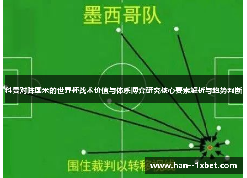 科曼对阵国米的世界杯战术价值与体系博弈研究核心要素解析与趋势判断