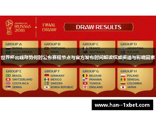 世界杯出线形势何时公布赛程节点与官方发布时间解读权威渠道与影响因素