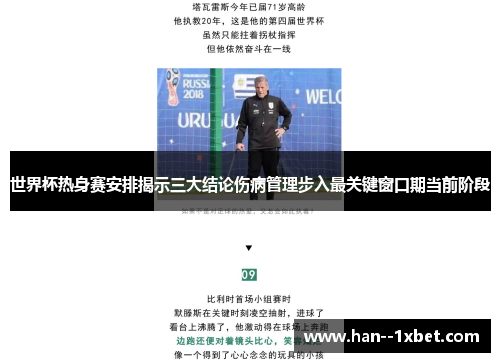 世界杯热身赛安排揭示三大结论伤病管理步入最关键窗口期当前阶段