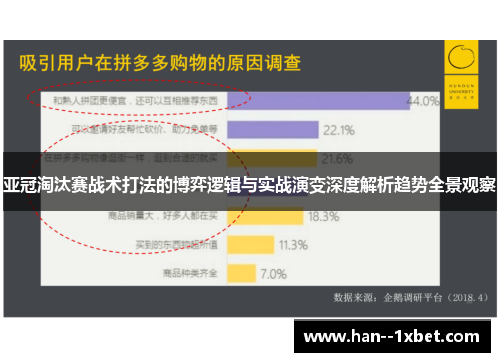 亚冠淘汰赛战术打法的博弈逻辑与实战演变深度解析趋势全景观察