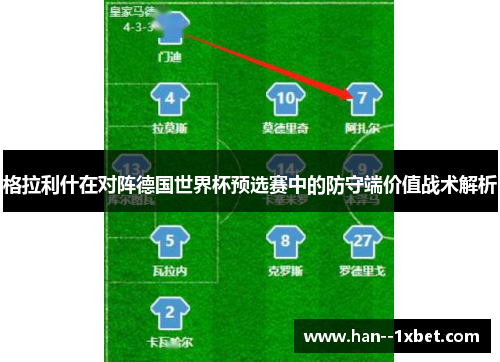 格拉利什在对阵德国世界杯预选赛中的防守端价值战术解析