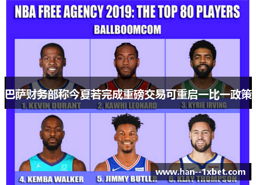 巴萨财务部称今夏若完成重磅交易可重启一比一政策