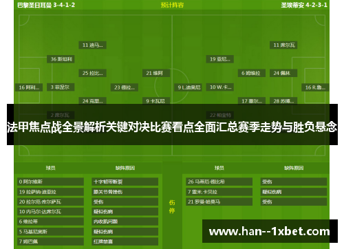 法甲焦点战全景解析关键对决比赛看点全面汇总赛季走势与胜负悬念