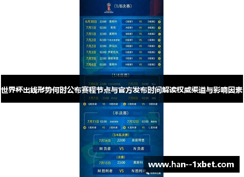 世界杯出线形势何时公布赛程节点与官方发布时间解读权威渠道与影响因素