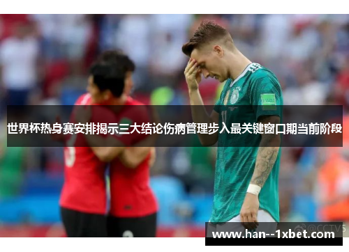 世界杯热身赛安排揭示三大结论伤病管理步入最关键窗口期当前阶段