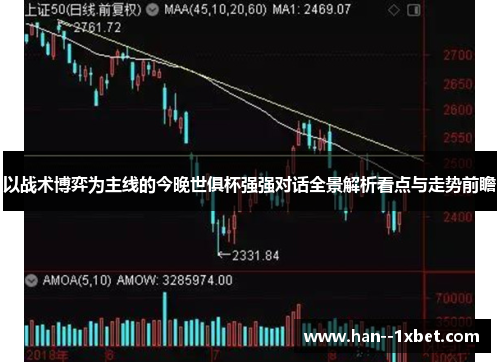 以战术博弈为主线的今晚世俱杯强强对话全景解析看点与走势前瞻