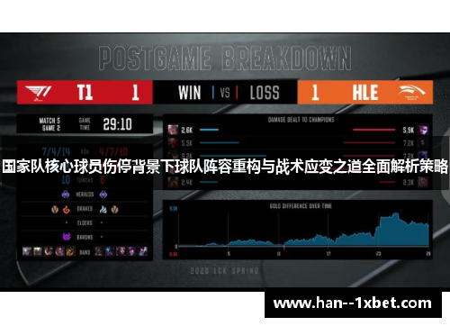 国家队核心球员伤停背景下球队阵容重构与战术应变之道全面解析策略
