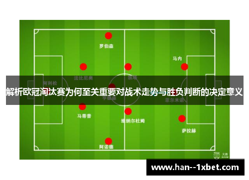解析欧冠淘汰赛为何至关重要对战术走势与胜负判断的决定意义