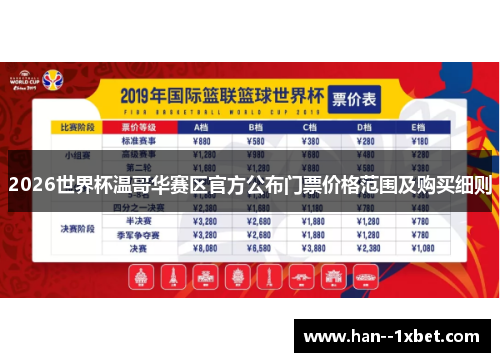 2026世界杯温哥华赛区官方公布门票价格范围及购买细则