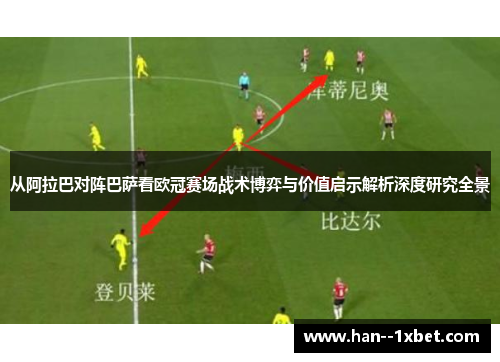 从阿拉巴对阵巴萨看欧冠赛场战术博弈与价值启示解析深度研究全景