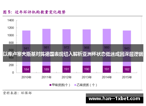 以库卢塞夫斯基对阵德国表现切入解析亚洲杯状态低迷成因深层逻辑