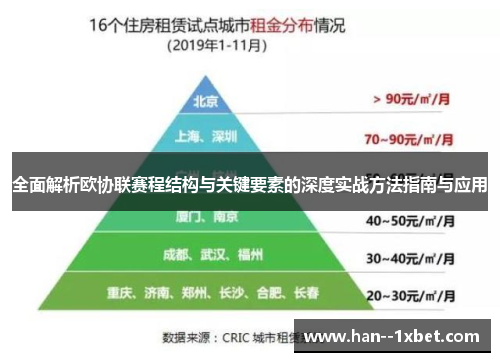 全面解析欧协联赛程结构与关键要素的深度实战方法指南与应用
