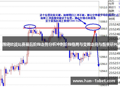 围绕欧战比赛最后阶段走势分析冲刺阶段格局与变数走向与前景研判