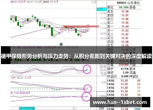 德甲保级形势分析与压力走势：从积分差距到关键对决的深度解读