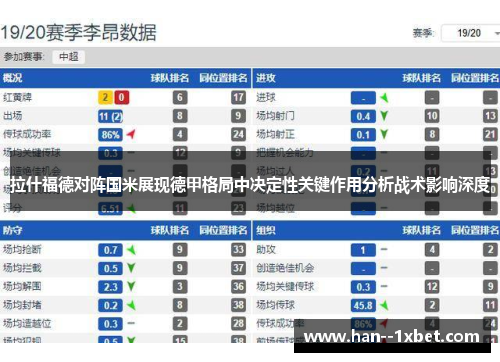 拉什福德对阵国米展现德甲格局中决定性关键作用分析战术影响深度
