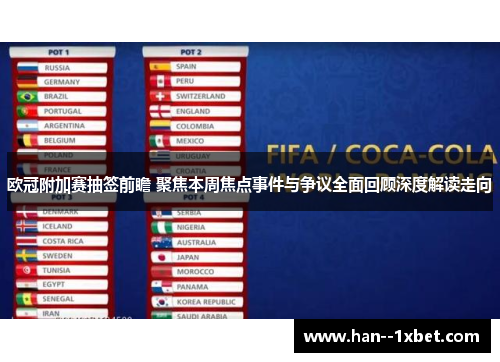 欧冠附加赛抽签前瞻 聚焦本周焦点事件与争议全面回顾深度解读走向