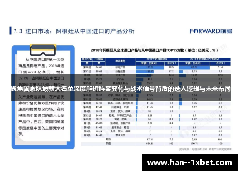 聚焦国家队最新大名单深度解析阵容变化与战术信号背后的选人逻辑与未来布局 聚焦国家队最新大名单深度解析阵容变化与战术信号背后的选人逻辑与未来布局