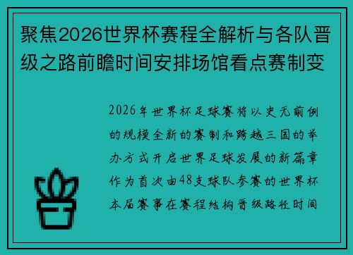 聚焦2026世界杯赛程全解析与各队晋级之路前瞻时间安排场馆看点赛制变化 聚焦2026世界杯赛程全解析与各队晋级之路前瞻时间安排场馆看点赛制变化